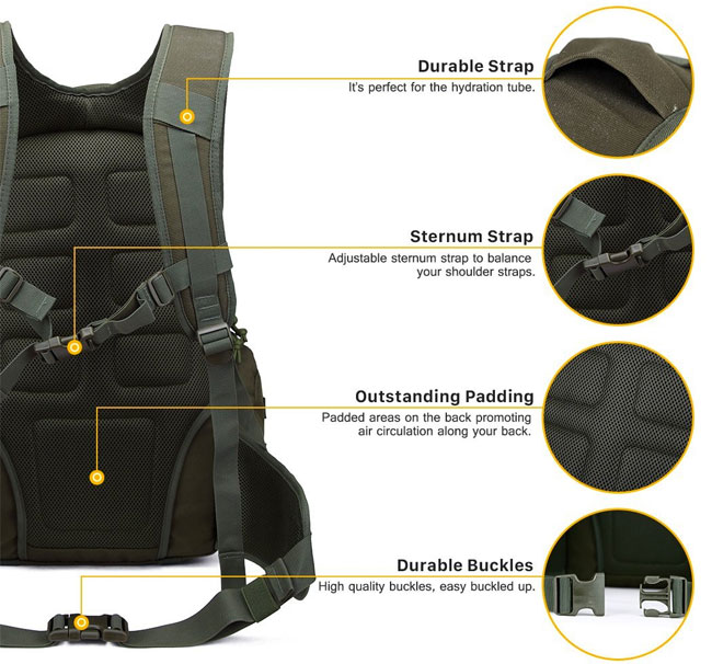 Back Side Features of Mardingtop Tactical Backpack